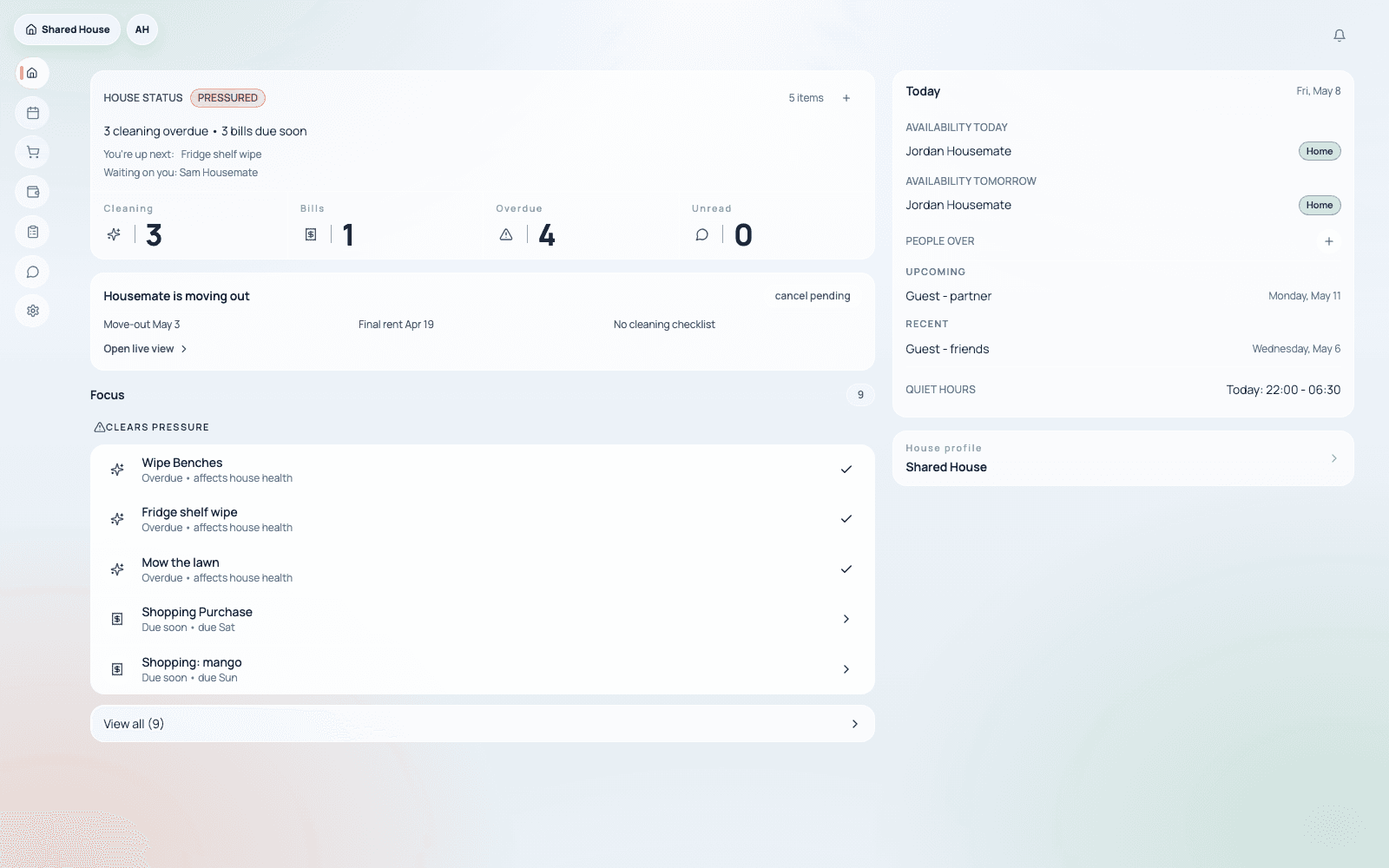 CoExyst feature overview